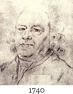 Portrait de Bach, 1740